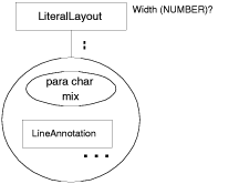 [Graphic: Figure from the text]