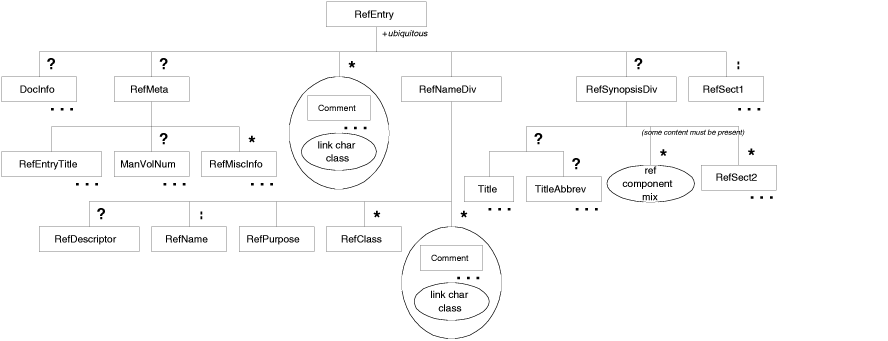 [Graphic: Figure from the text]