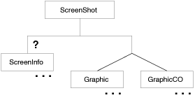[Graphic: Figure from the text]